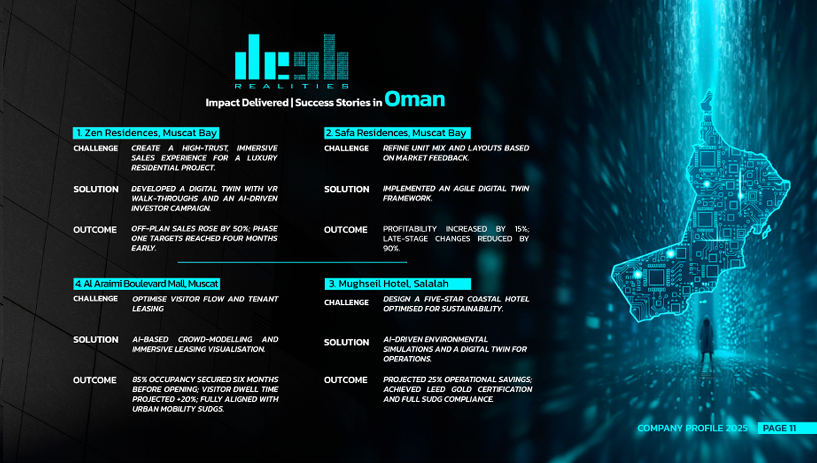 Success Stories in Oman
